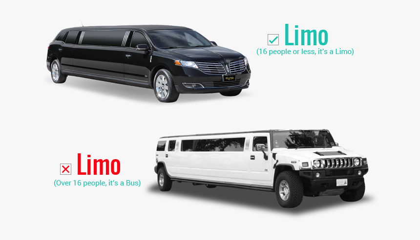 What Is A Limousine, HD Png Download, Free Download