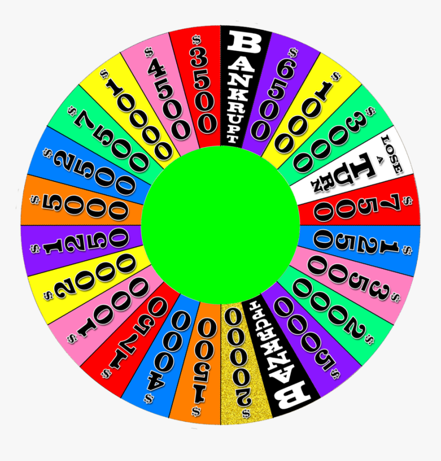 Roulette Wheel Clipart Fortune, HD Png Download, Free Download