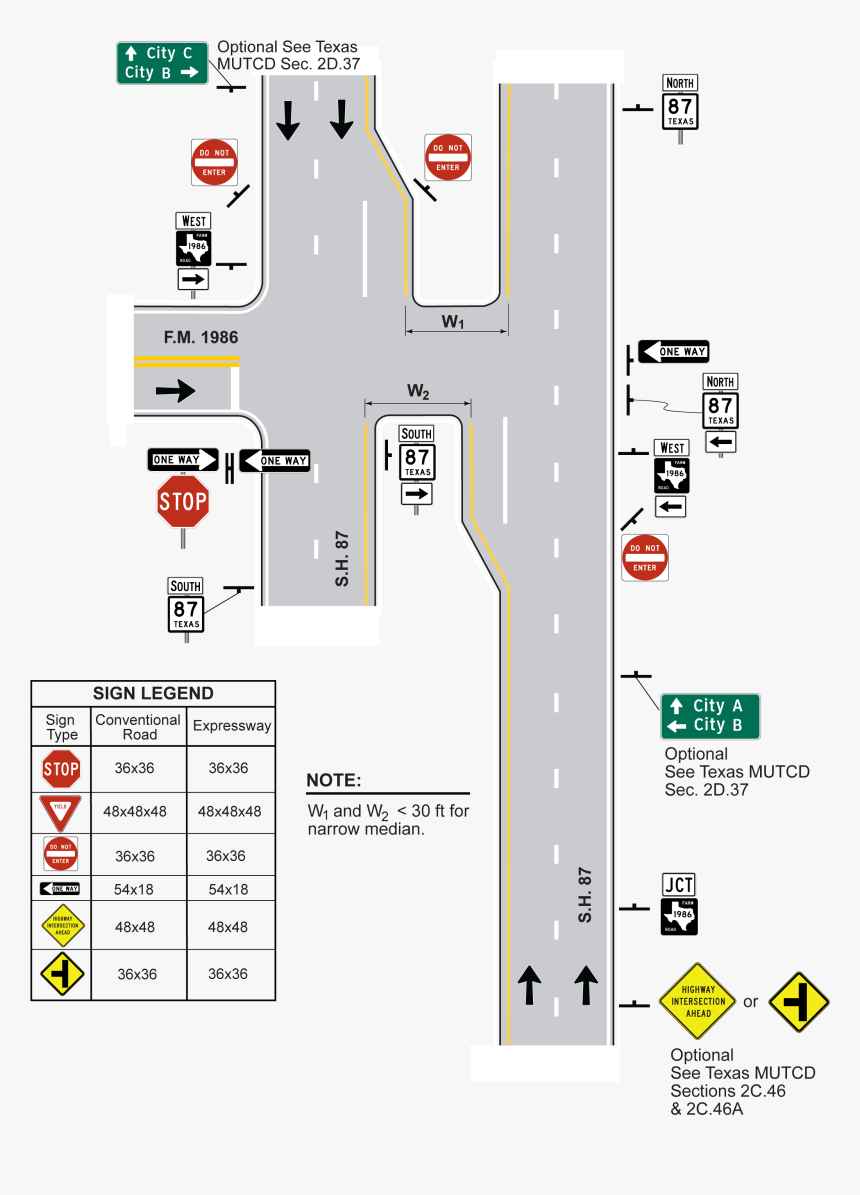 Signing For Narrow Median Divided Highway
intersection, HD Png Download, Free Download