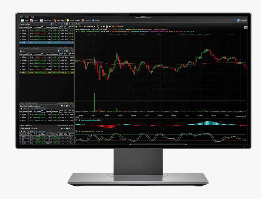 Stock Market Png, Transparent Png - kindpng