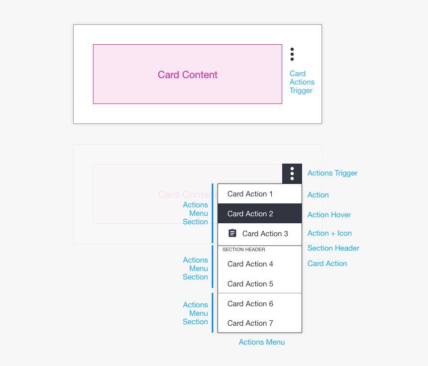 Image - Ux Action Icon Menu, HD Png Download, Free Download