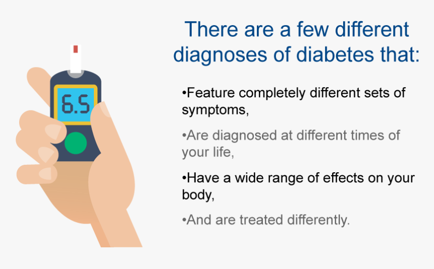 Diabetes Diagnosed, HD Png Download, Free Download