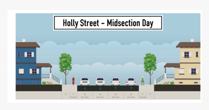 Shared Street Cross Section, HD Png Download, Free Download