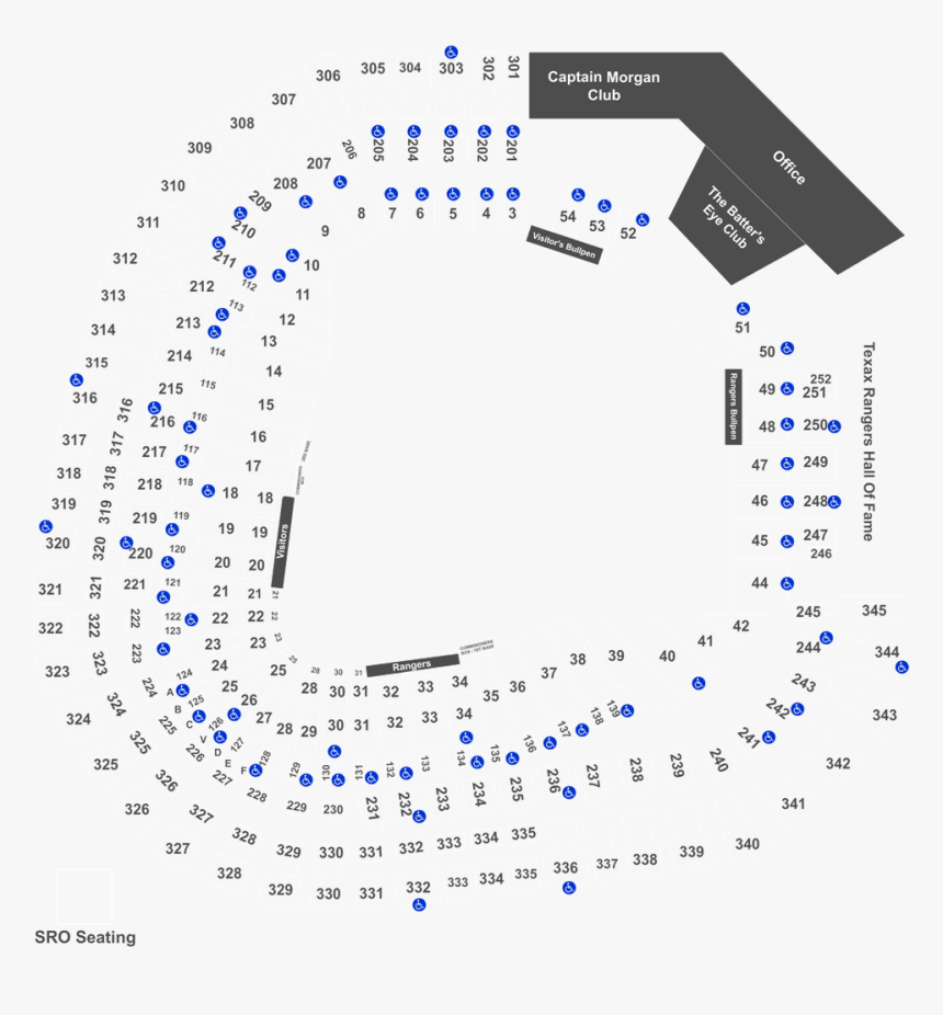 Section 19 Globe Life Park, HD Png Download, Free Download