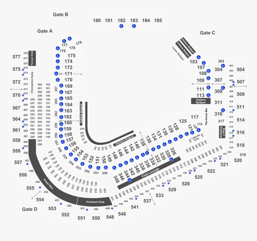 Diagram, HD Png Download, Free Download