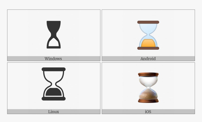 Hourglass On Various Operating Systems - Monochrome, HD Png Download, Free Download