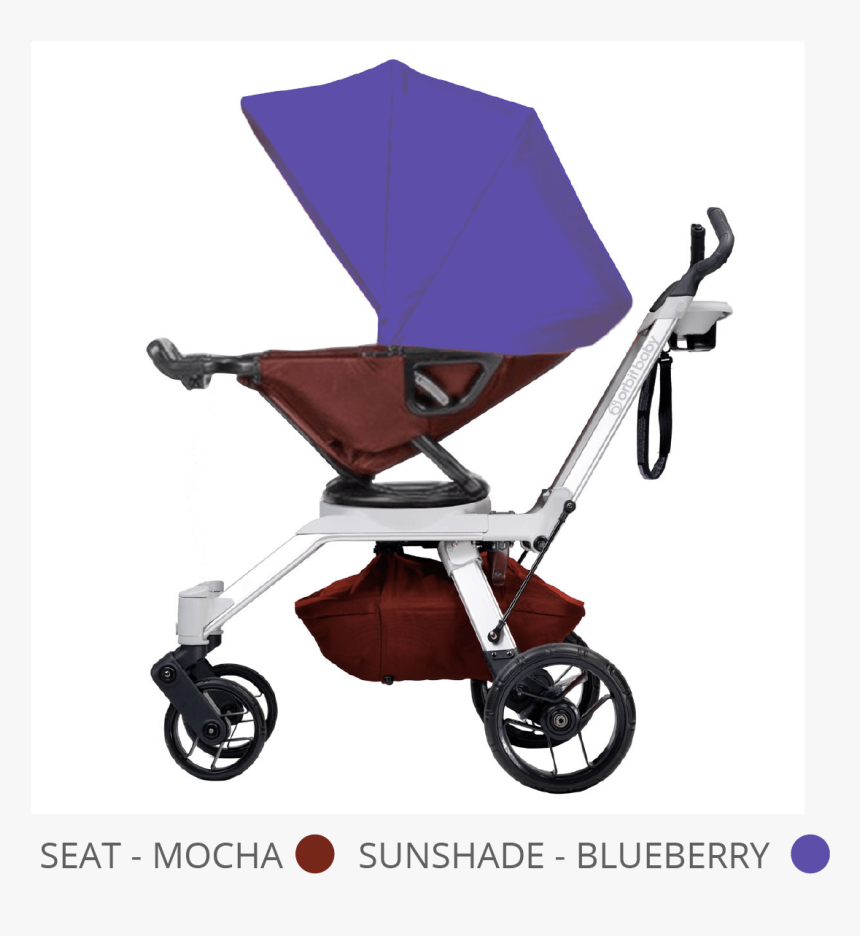 Transparent Baby Stroller Png - Orbit Baby Stroller, Png Download, Free Download