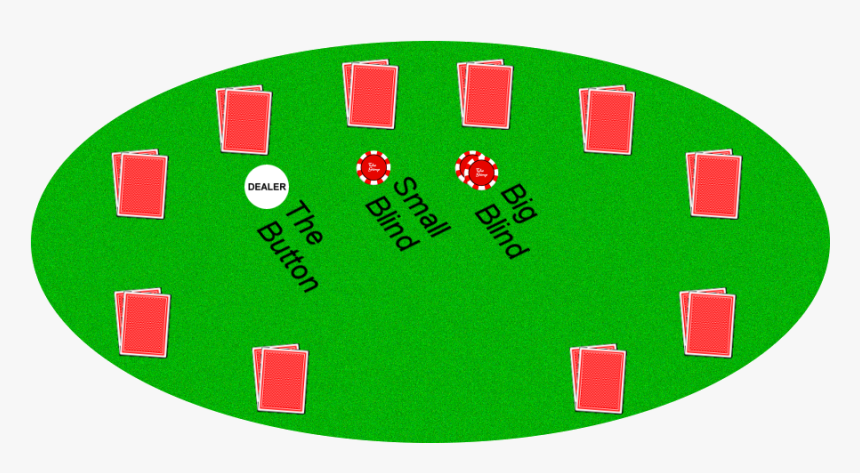 Holdem Table - Piccolo E Grande Buio, HD Png Download, Free Download