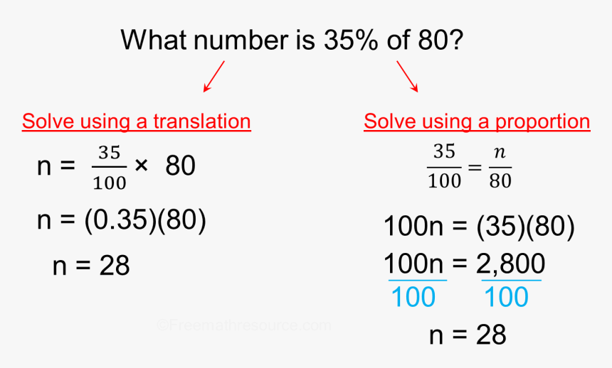 13 What Is 30 Percent Of 1400 KieranFarren