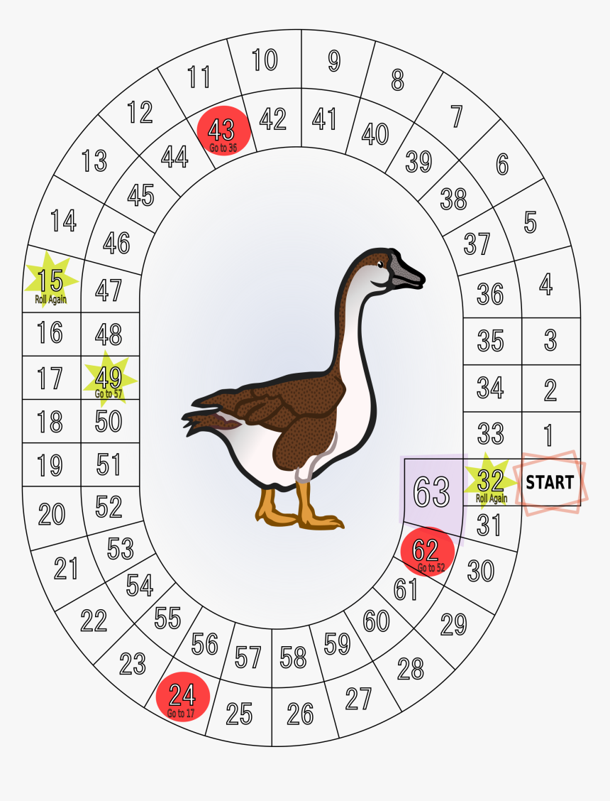 Duck Clipart Game - Game Of Goose Clip Art, HD Png Download, Free Download