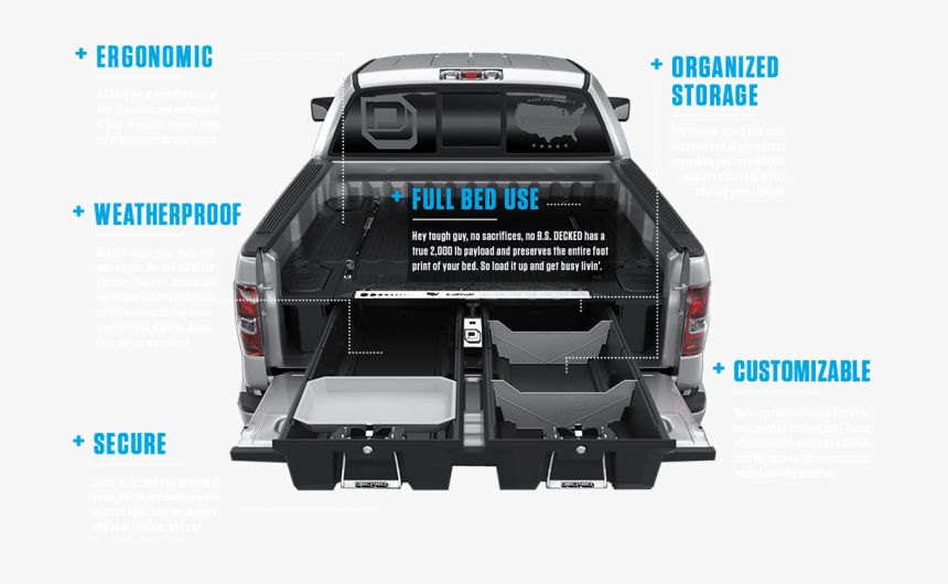 Decked Bed Drawer Slides - Decked Truck Bed Storage System, HD Png Download, Free Download