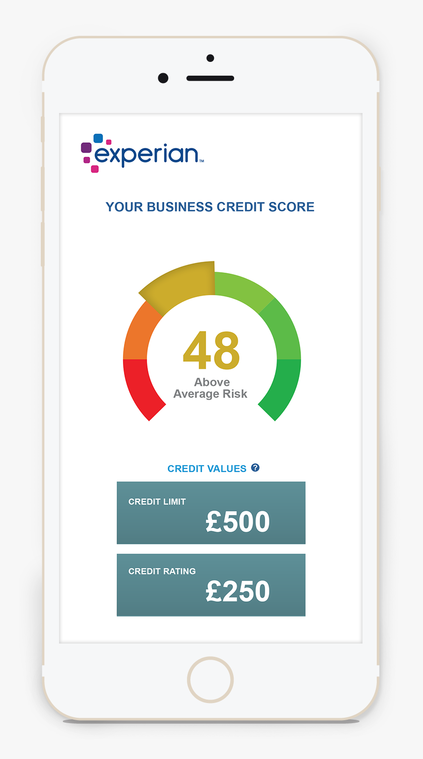 Get Your Credit Score - Graphic Design, HD Png Download, Free Download
