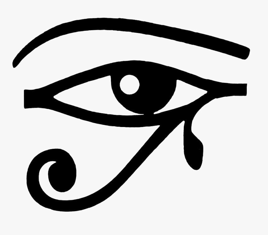 Ancient Egyptian Eye Symbols