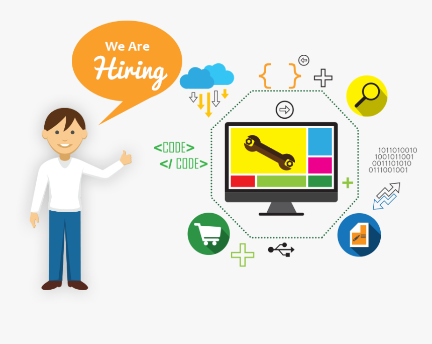 We Are Hiring - We Are Hiring Php Developer Template, HD Png Download, Free Download