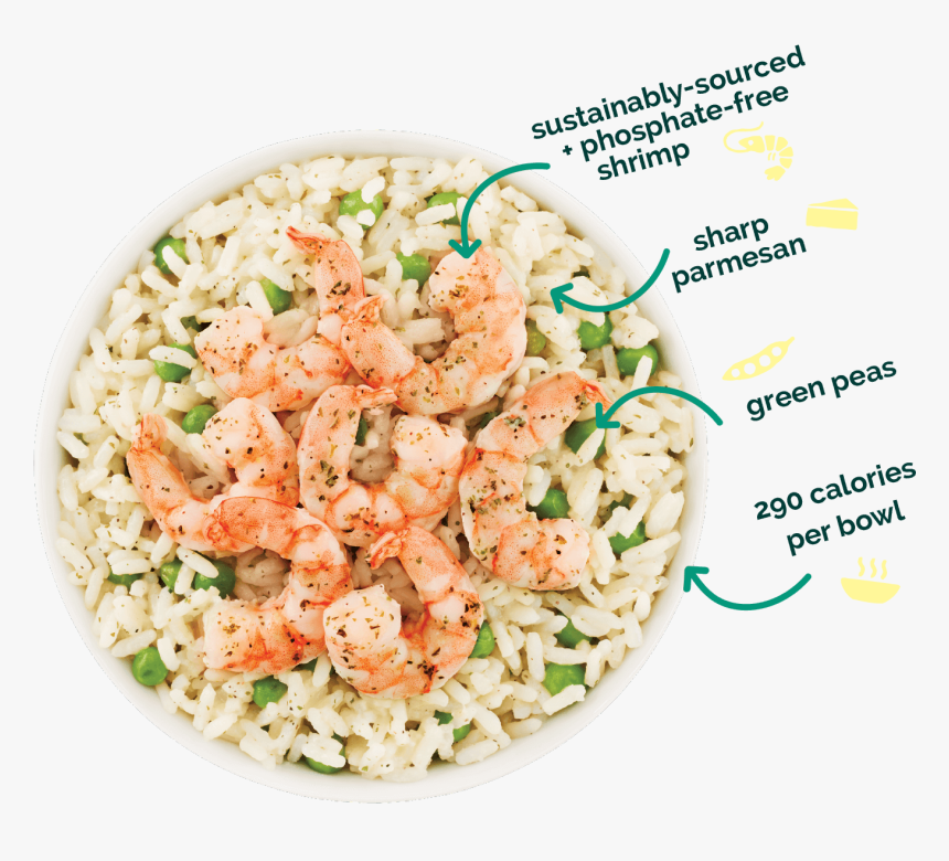 Cheating Gourmet Shrimp Bowls Review, HD Png Download, Free Download