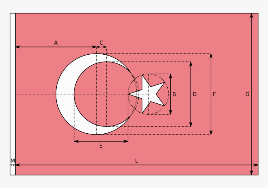 Turkish Flag Turtle Python, HD Png Download, Free Download