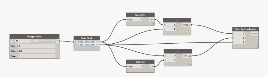 Diagram, HD Png Download, Free Download