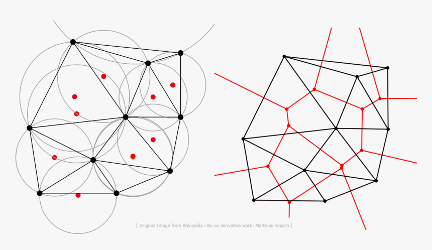 2010 Nbyn About Voronoi 02 - Delaunay Triangulation, HD Png Download, Free Download