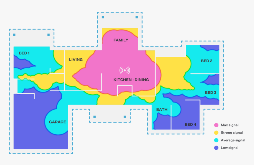 Diagram, HD Png Download, Free Download