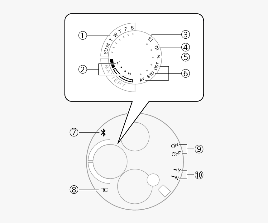 5544 01 Bo - Circle, HD Png Download, Free Download