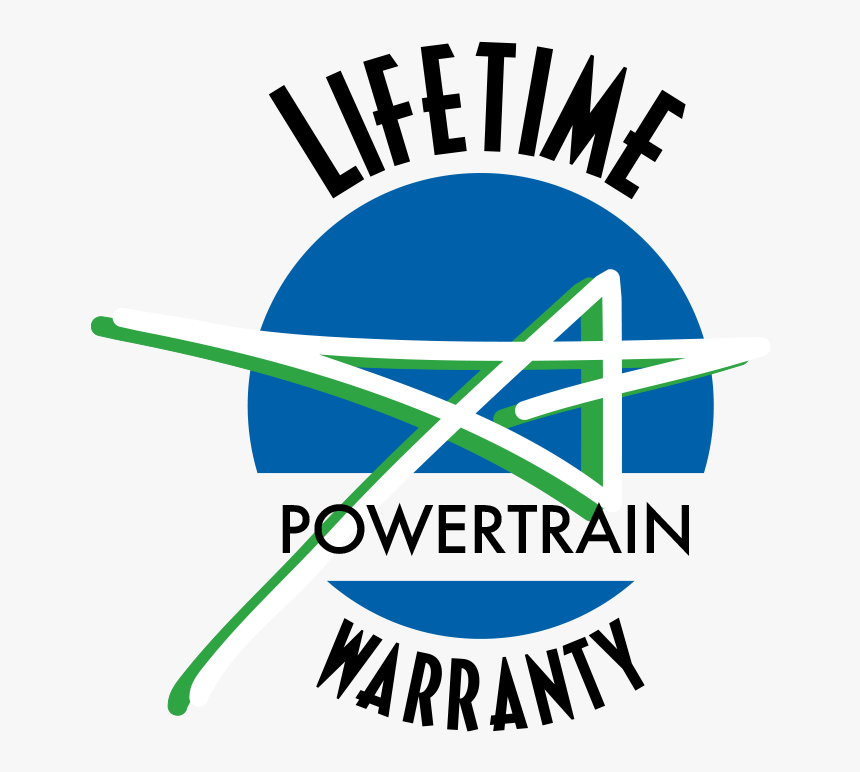 Warranty, HD Png Download, Free Download