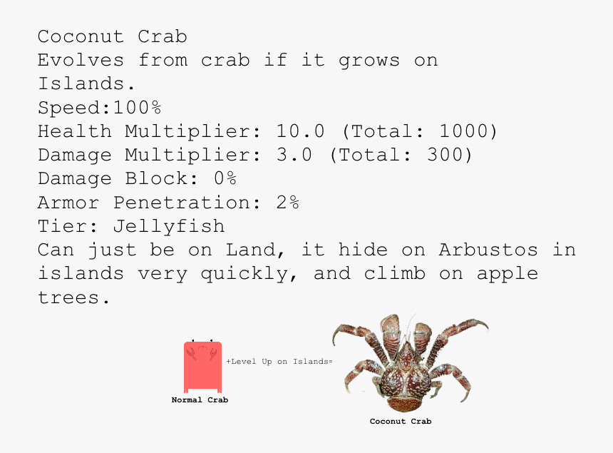 Fiddler Crab, HD Png Download, Free Download