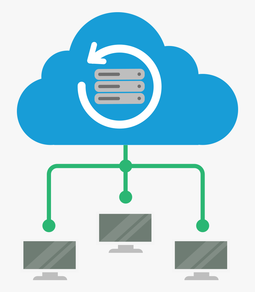 Backup Internet, HD Png Download, Free Download