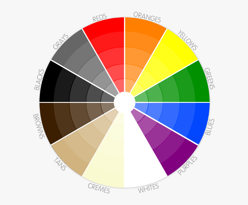 Color Wheel Chart Black