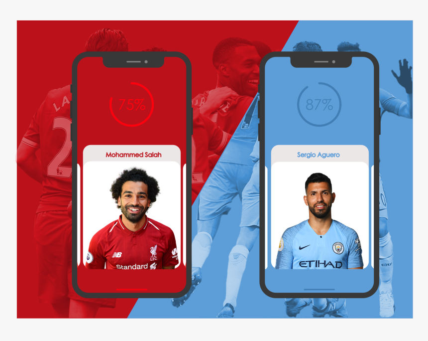 Man City Vs Liverpool, HD Png Download, Free Download