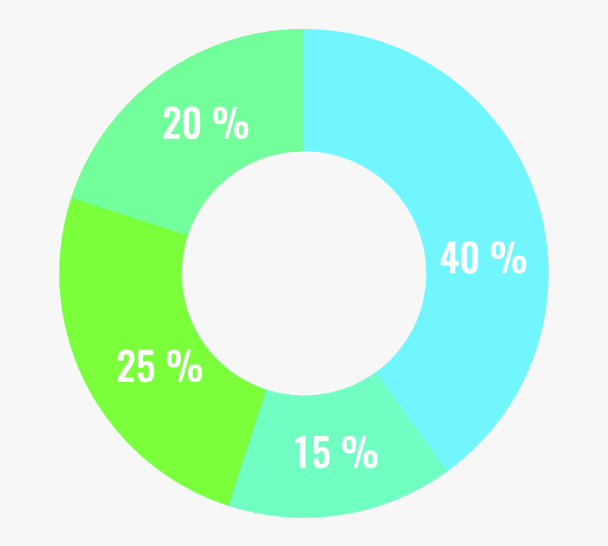 Circle, HD Png Download, Free Download