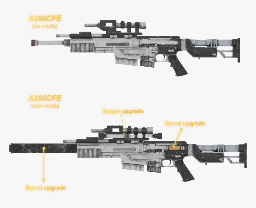 Weapons Modification In Star Wars Battlefront Ii - Star Wars Battlefront 2 Sniper Rifles, HD Png Download, Free Download