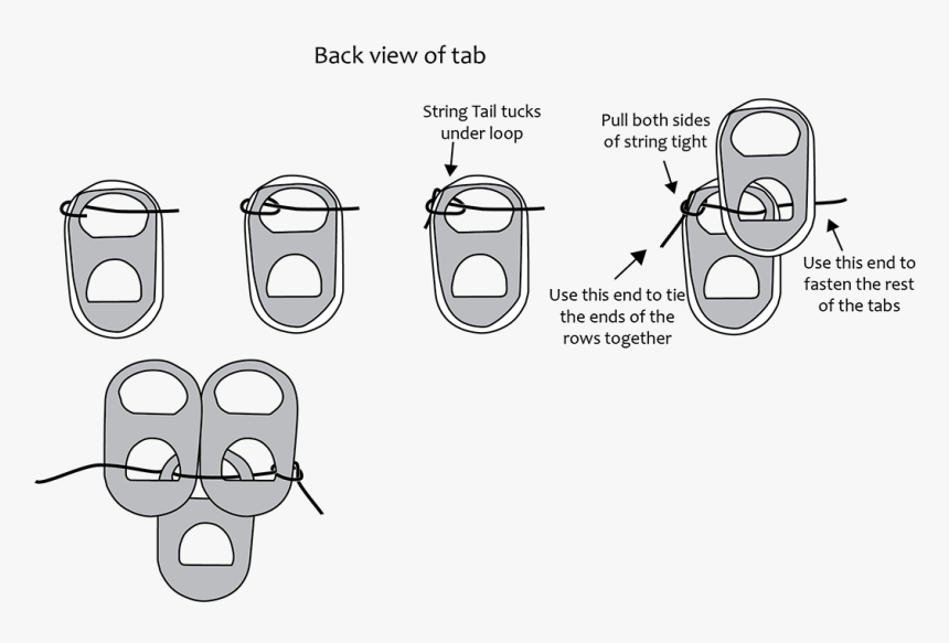 Diagram, HD Png Download, Free Download