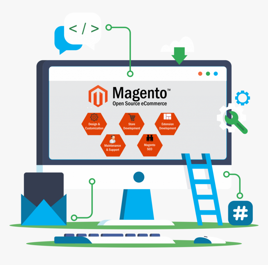 Magento Web Development Gurgaon - Magento Web Development, HD Png Download, Free Download