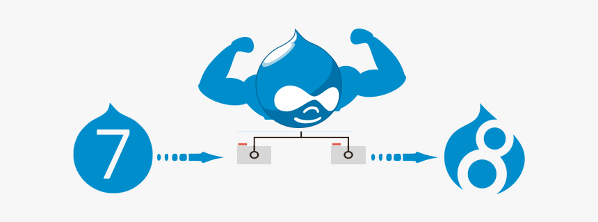 Drupal, HD Png Download, Free Download