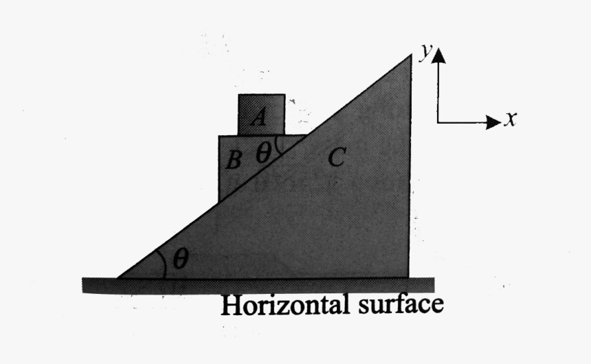 Diagram, HD Png Download, Free Download