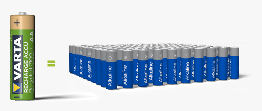 Cylinder , Png Download - Red Bull, Transparent Png, Free Download