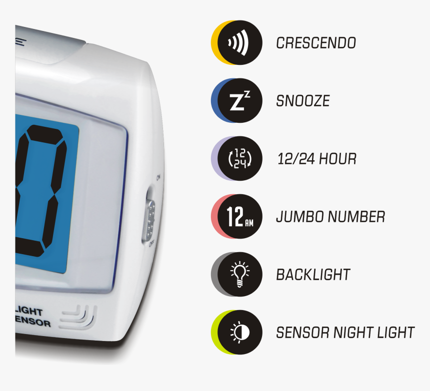 Digital Alarm Clock - Mobile Phone, HD Png Download, Free Download