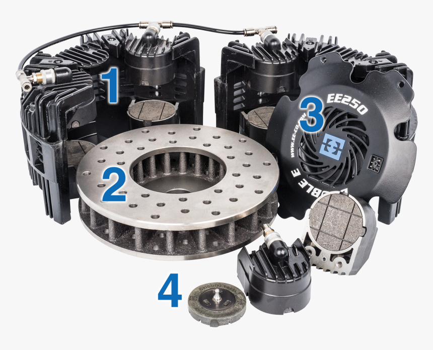 Components Of Double E Pneumatic Roll Stand Brakes - Cx250 Brake, HD Png Download, Free Download