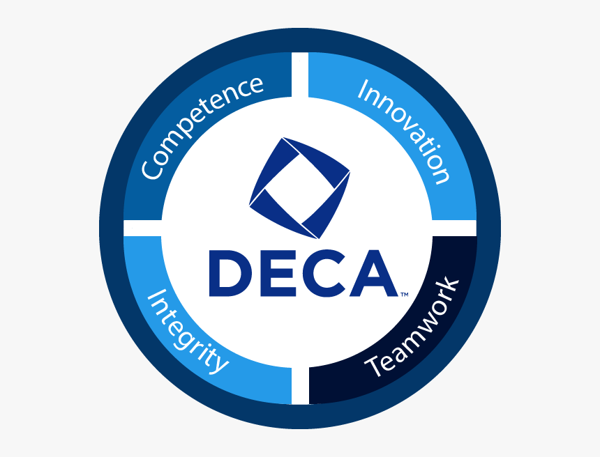 Deca Symbol, HD Png Download, Free Download