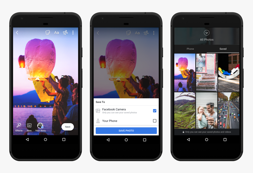 Messenger Story Facebook Ads, HD Png Download, Free Download