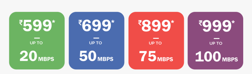 Wifi Plan In Delhi, HD Png Download, Free Download