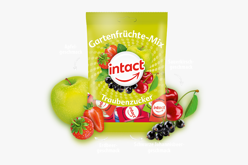 Intact Traubenz. Frucht-mix Tablets, HD Png Download, Free Download