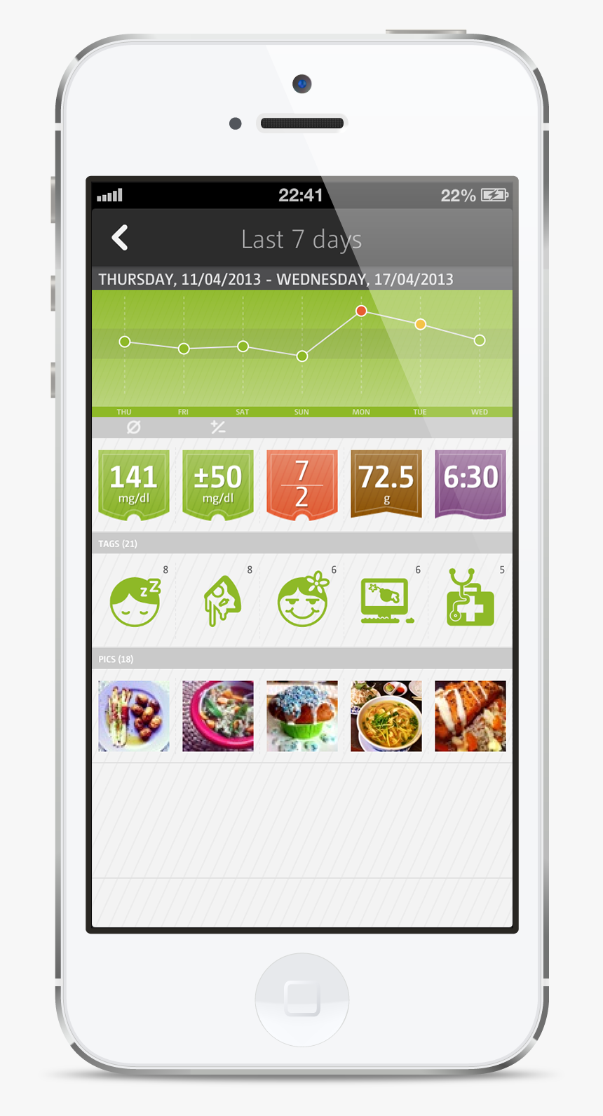 Diet Analysis Plus - Iphone, HD Png Download, Free Download