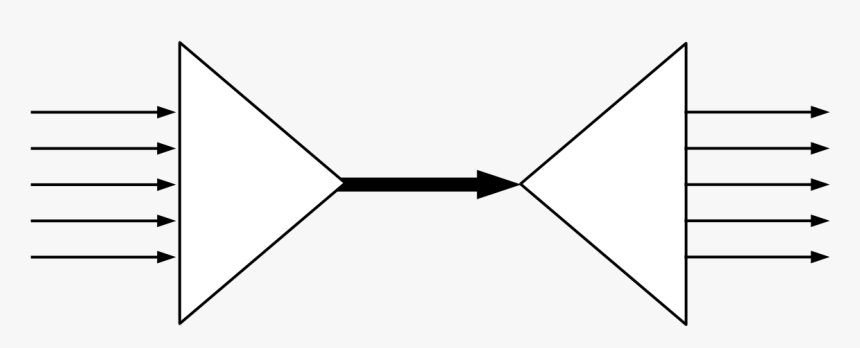 Multiplexage Informatique, HD Png Download, Free Download