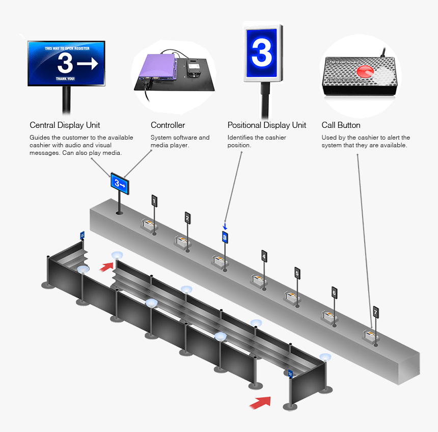 Machine Tool, HD Png Download, Free Download