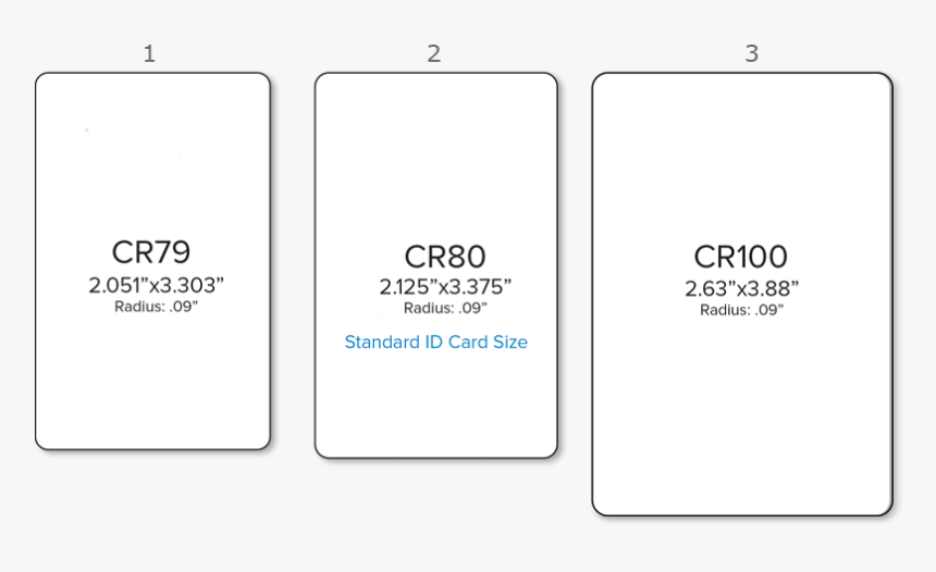 Standard Id Card Size Dimensions Inch Id Card Size HD Png Download 