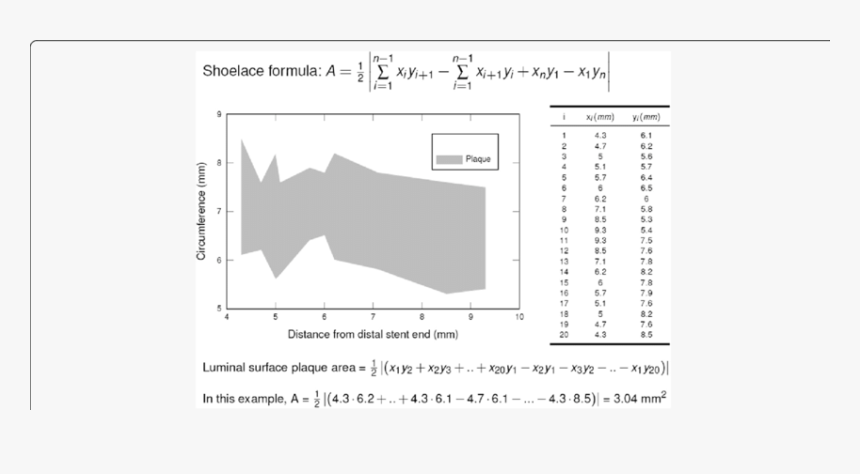 Diagram, HD Png Download, Free Download