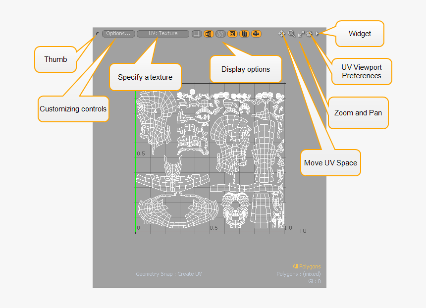 Diagram, HD Png Download, Free Download