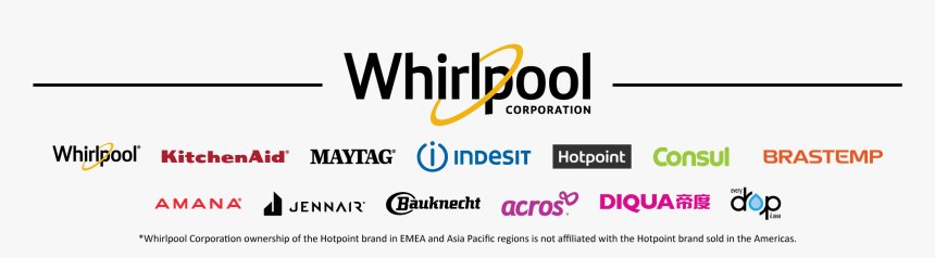 Transparent Corporation Whirlpool - Logo Kitchen Aid Whirlpool, HD Png Download, Free Download