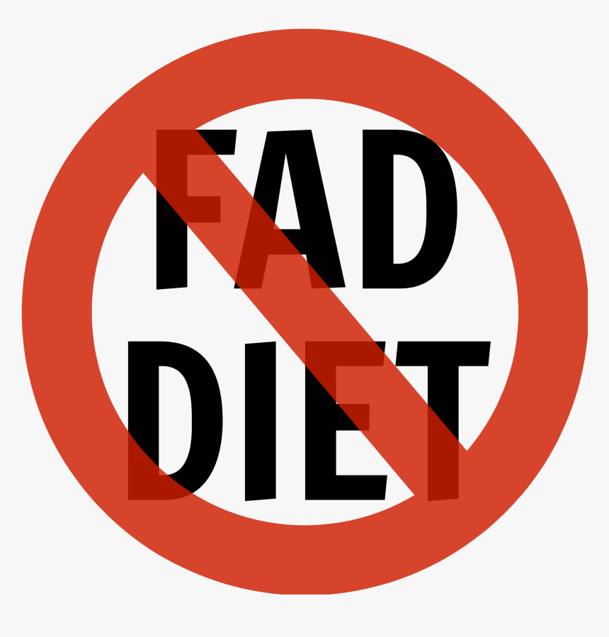 Fad-diet - Say No To Fad Diets, HD Png Download, Free Download